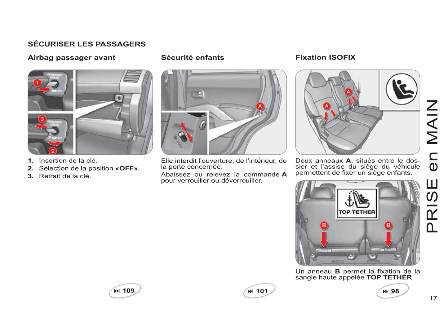 2011-2012 Citroën C-Crosser Gebruikershandleiding | Frans