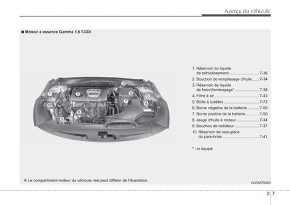 2018 Kia Forte Owner's Manual | French