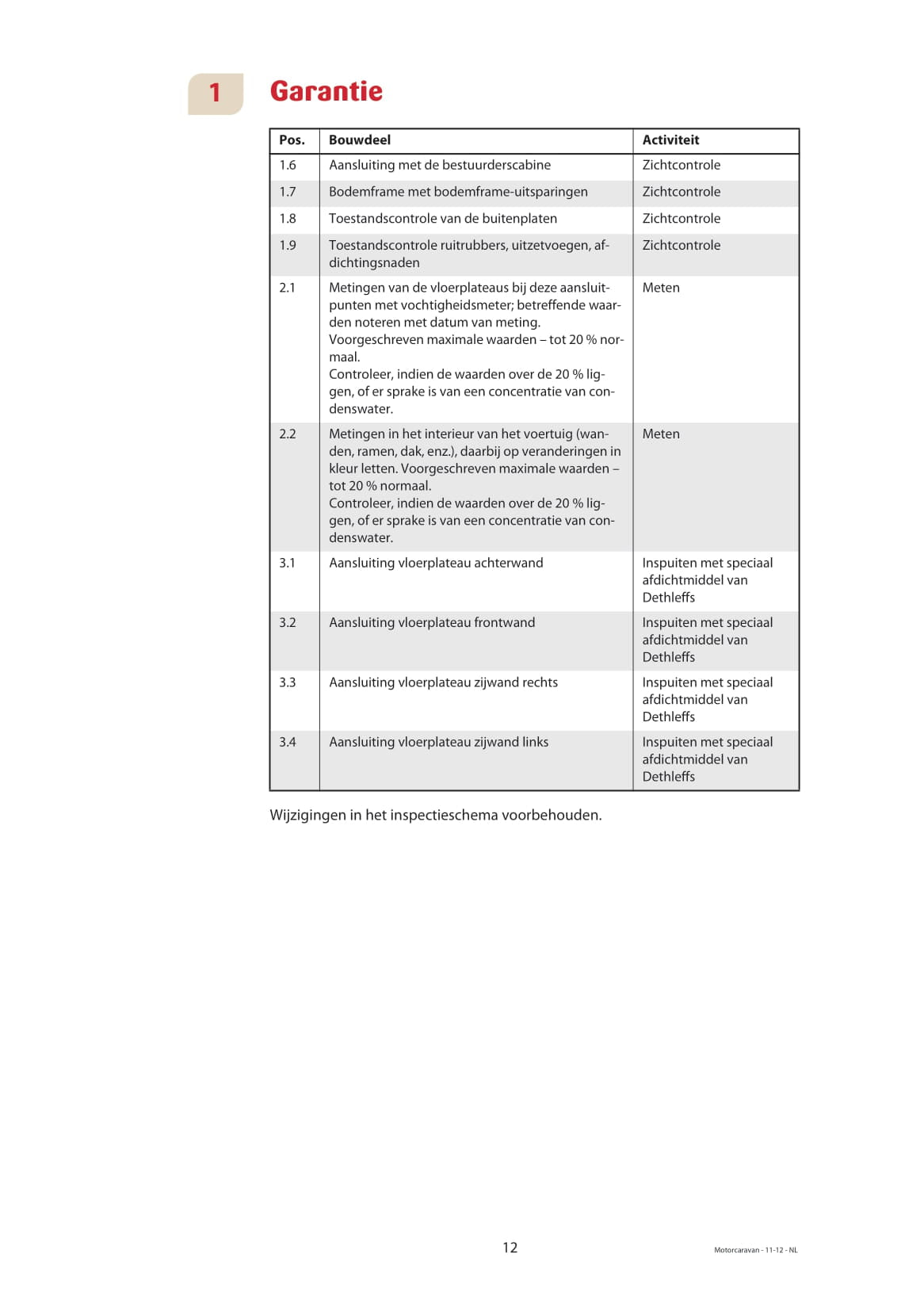 2013 Dethleffs Advantage Owner's Manual | Dutch