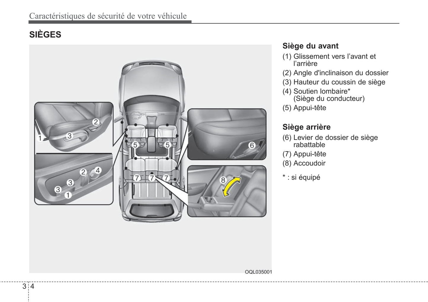 2019 Kia Sportage Owner's Manual | French