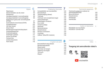 2018-2019 Peugeot 2008 Bedienungsanleitung | Niederländisch