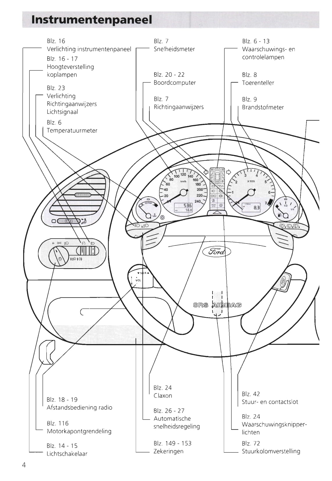 1995-2000 Ford Galaxy Gebruikershandleiding | Nederlands