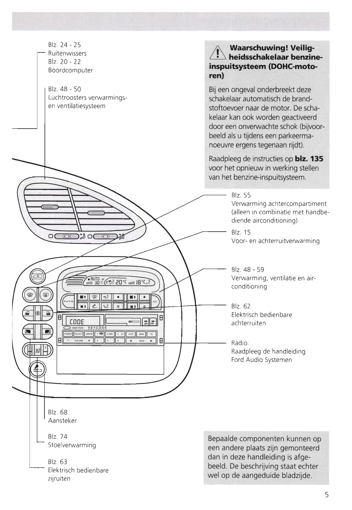 1995-2000 Ford Galaxy Gebruikershandleiding | Nederlands