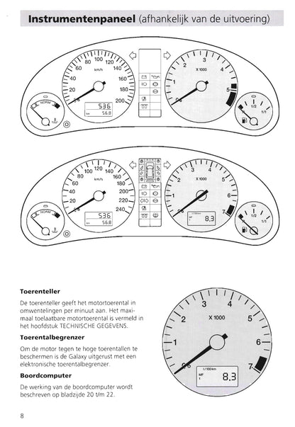 1995-2000 Ford Galaxy Gebruikershandleiding | Nederlands