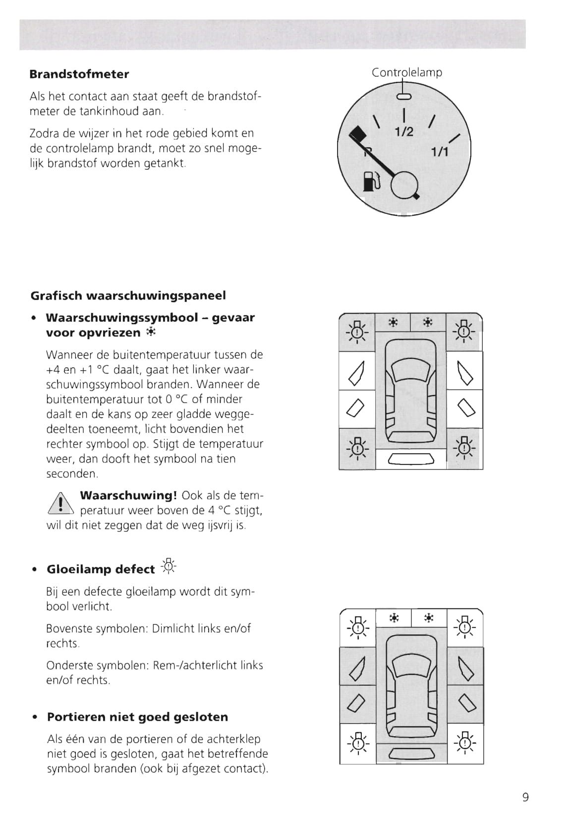 1995-2000 Ford Galaxy Gebruikershandleiding | Nederlands