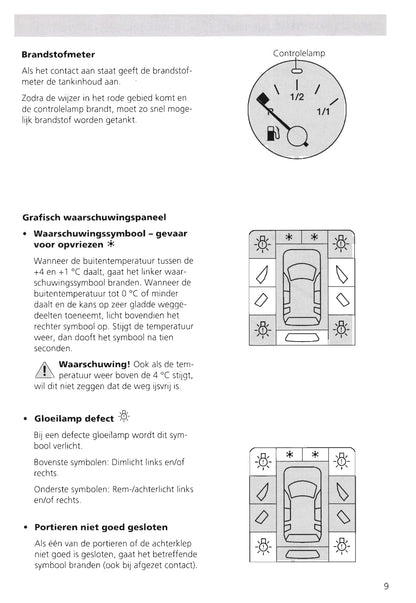 1995-2000 Ford Galaxy Gebruikershandleiding | Nederlands