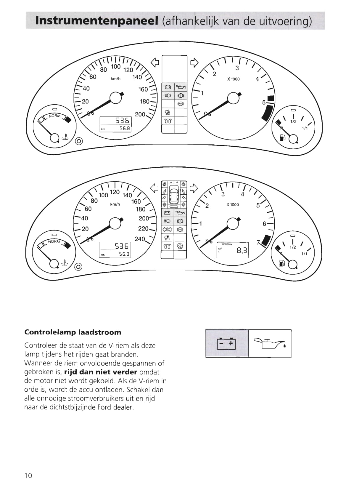 1995-2000 Ford Galaxy Gebruikershandleiding | Nederlands