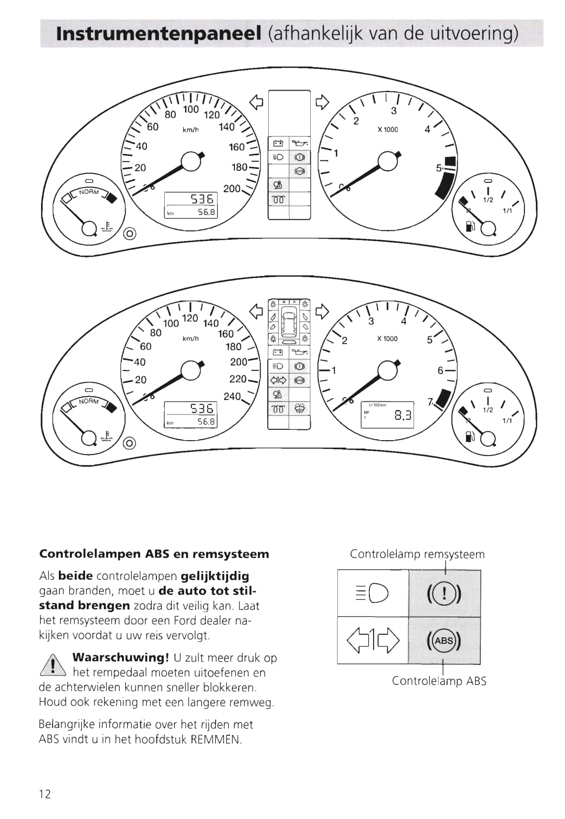 1995-2000 Ford Galaxy Gebruikershandleiding | Nederlands