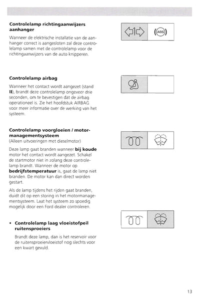 1995-2000 Ford Galaxy Gebruikershandleiding | Nederlands