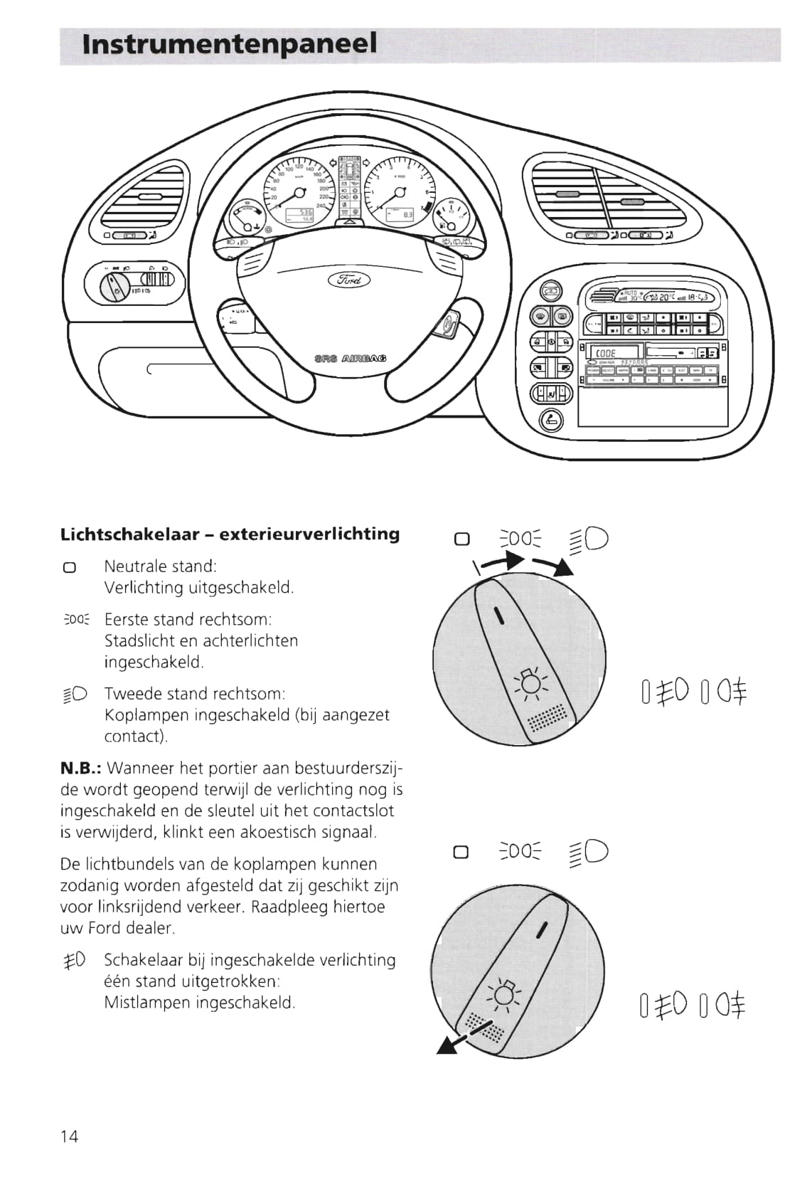 1995-2000 Ford Galaxy Gebruikershandleiding | Nederlands