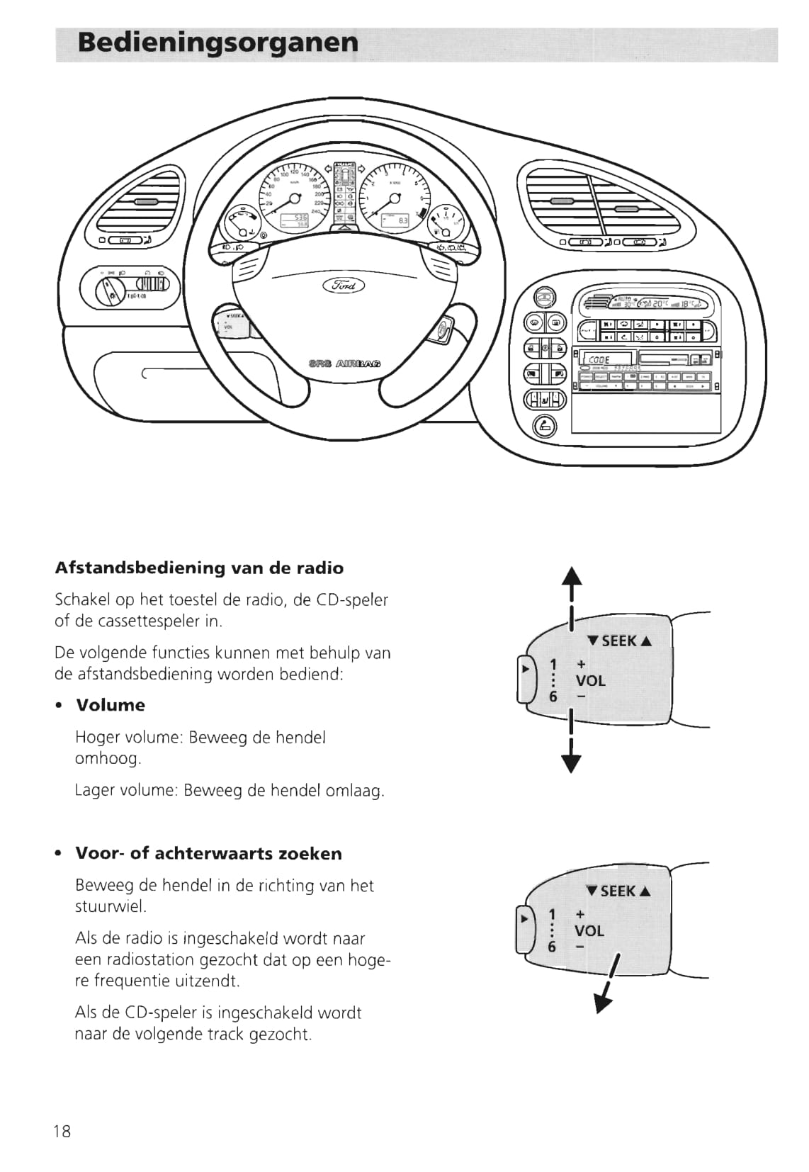 1995-2000 Ford Galaxy Gebruikershandleiding | Nederlands