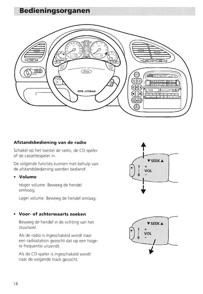 1995-2000 Ford Galaxy Gebruikershandleiding | Nederlands