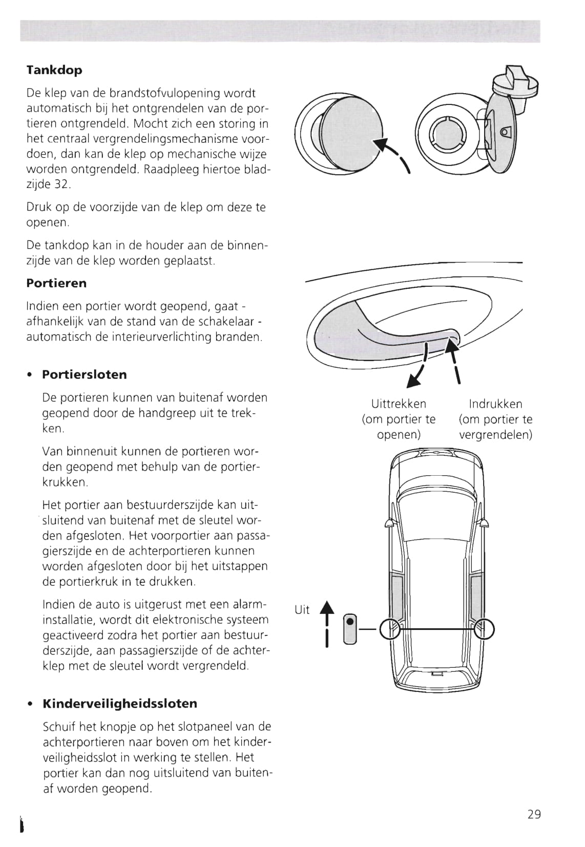 1995-2000 Ford Galaxy Gebruikershandleiding | Nederlands