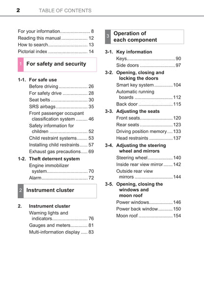 2017 Toyota 4Runner Owner's Manual | English