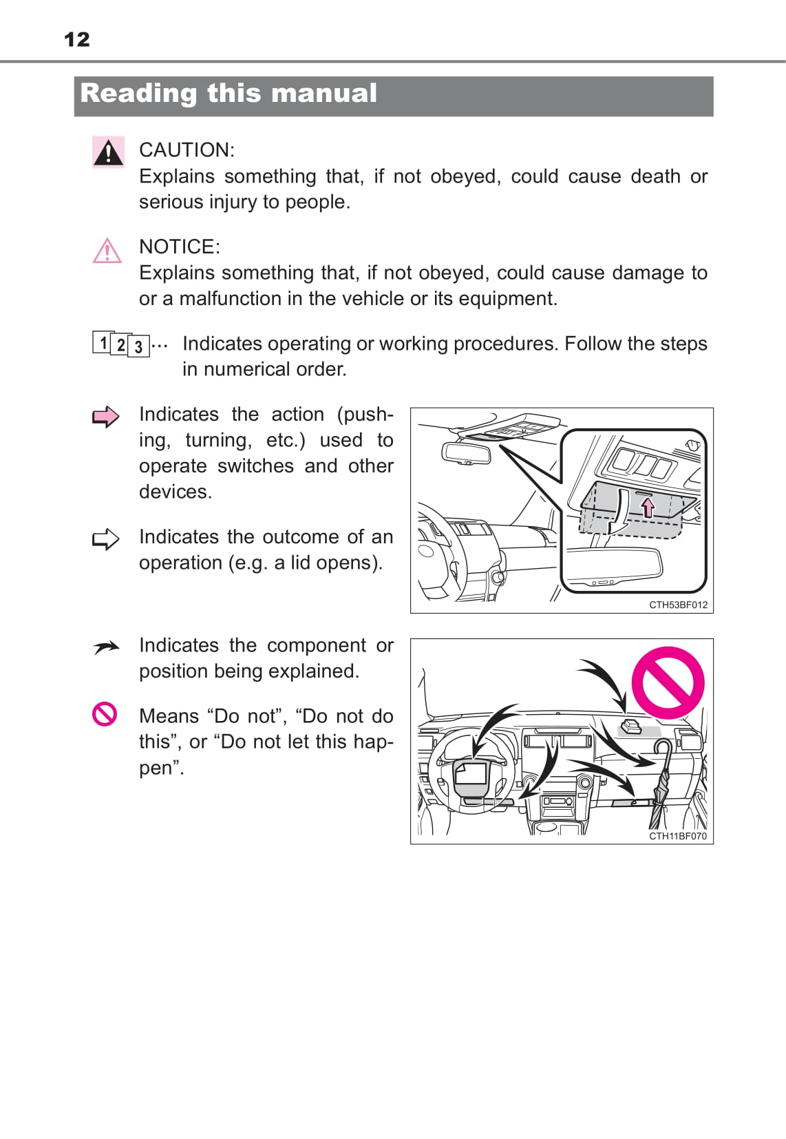 2017 Toyota 4Runner Owner's Manual | English