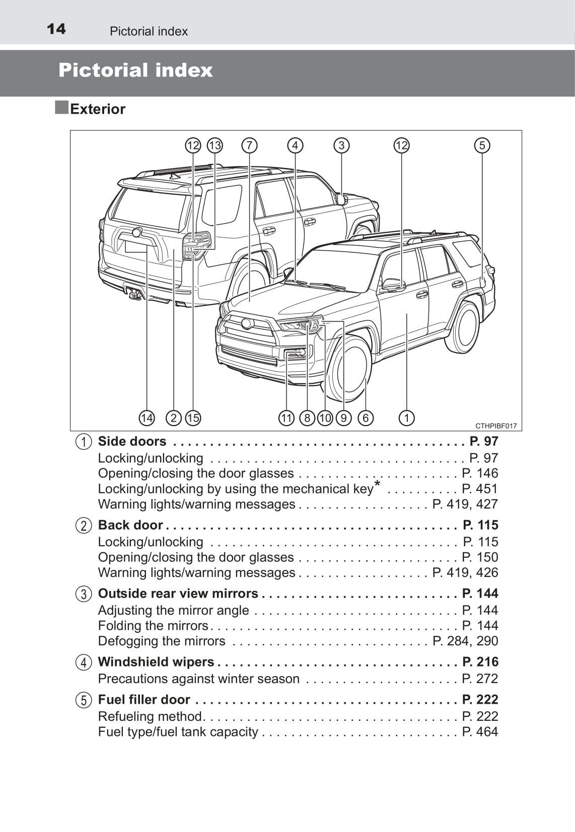 2017 Toyota 4Runner Owner's Manual | English