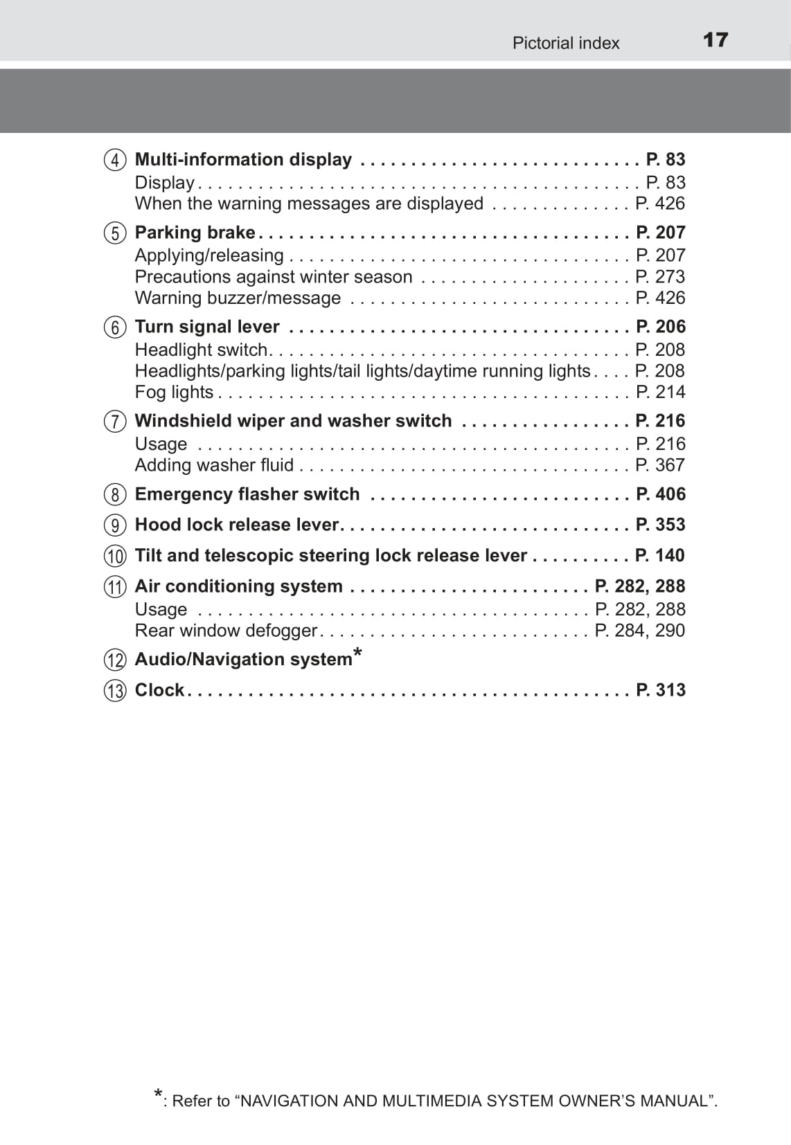 2017 Toyota 4Runner Owner's Manual | English