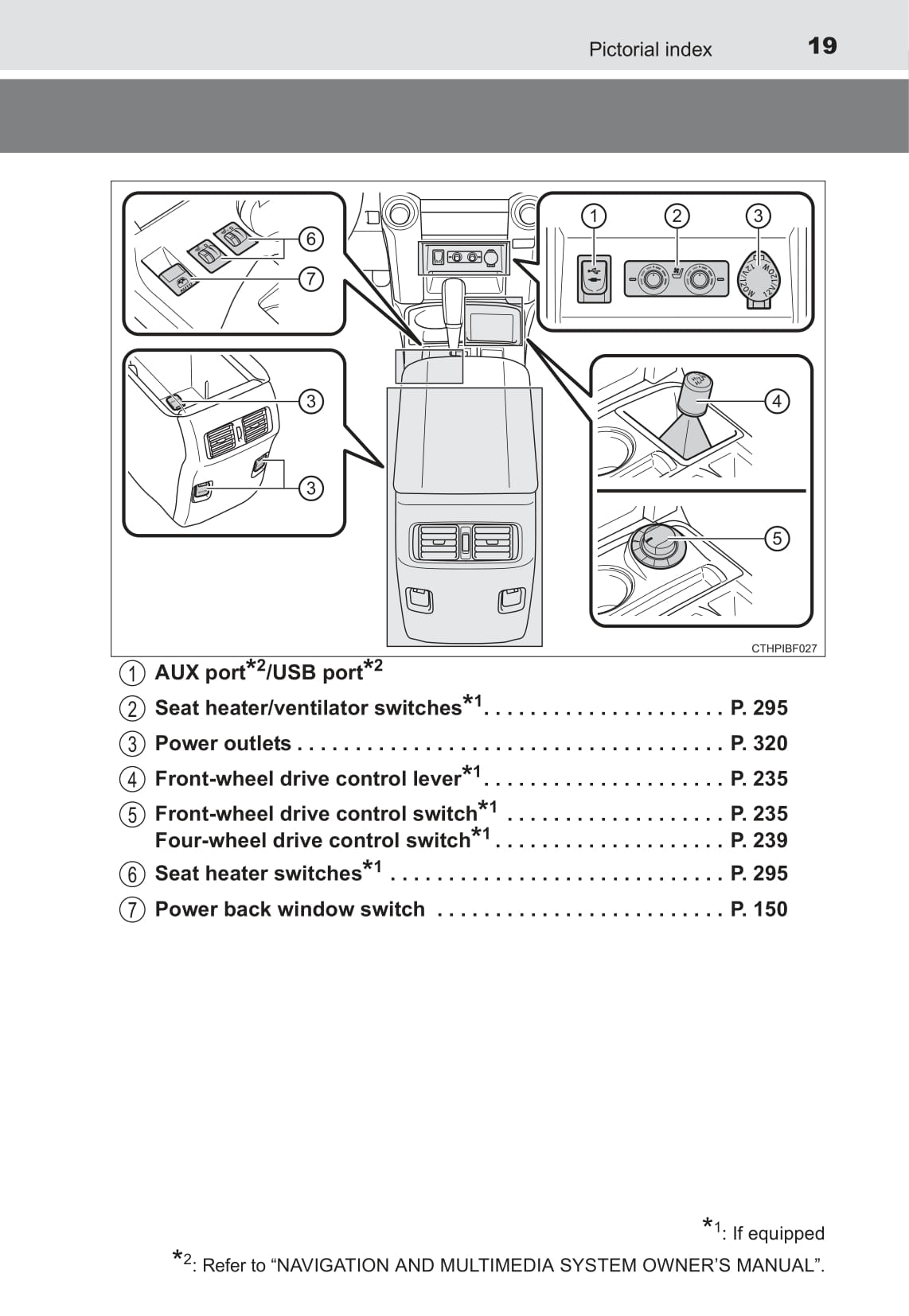 2017 Toyota 4Runner Owner's Manual | English