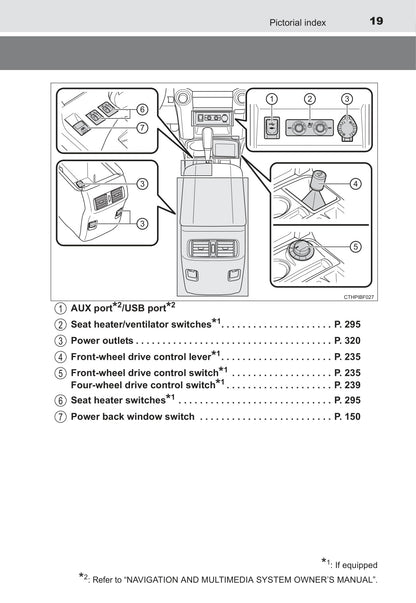 2017 Toyota 4Runner Owner's Manual | English