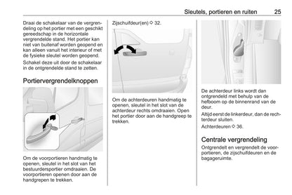 2018 Opel Movano Bedienungsanleitung | Niederländisch