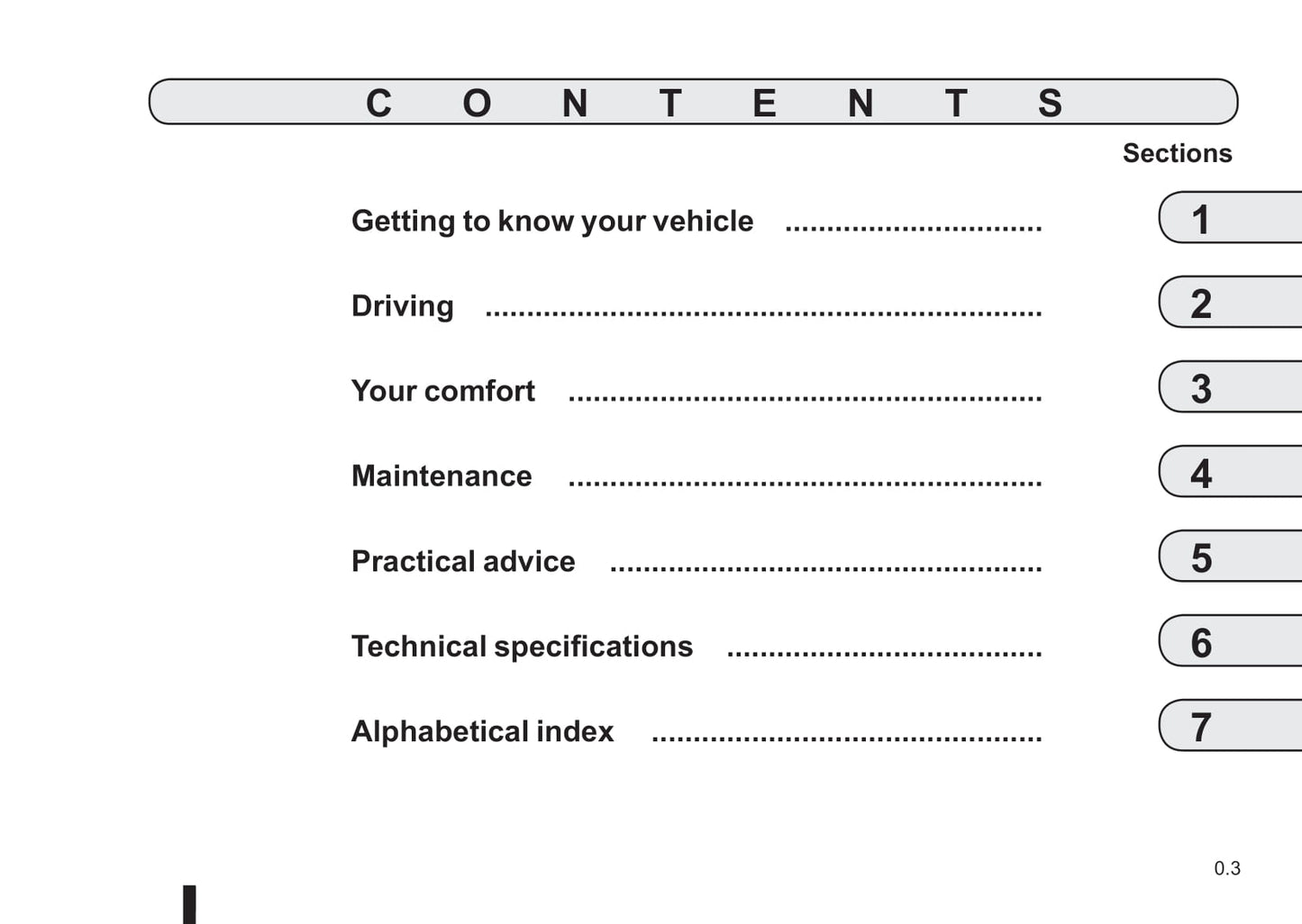 2015-2016 Renault Trafic Owner's Manual | English