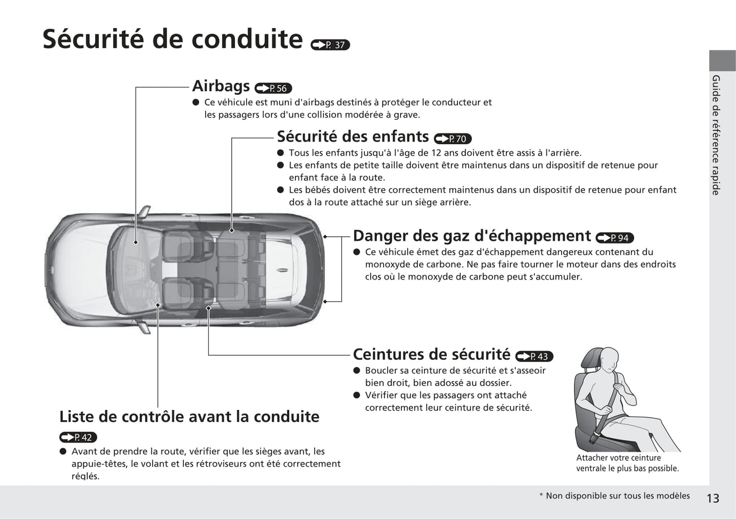 2018-2019 Honda CR-V Hybrid Bedienungsanleitung | Französisch