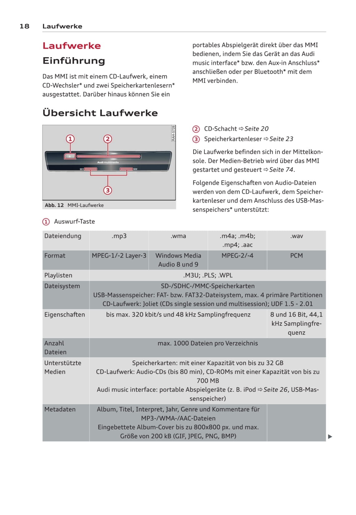 Audi MMI Bedienungsanleitung 2013