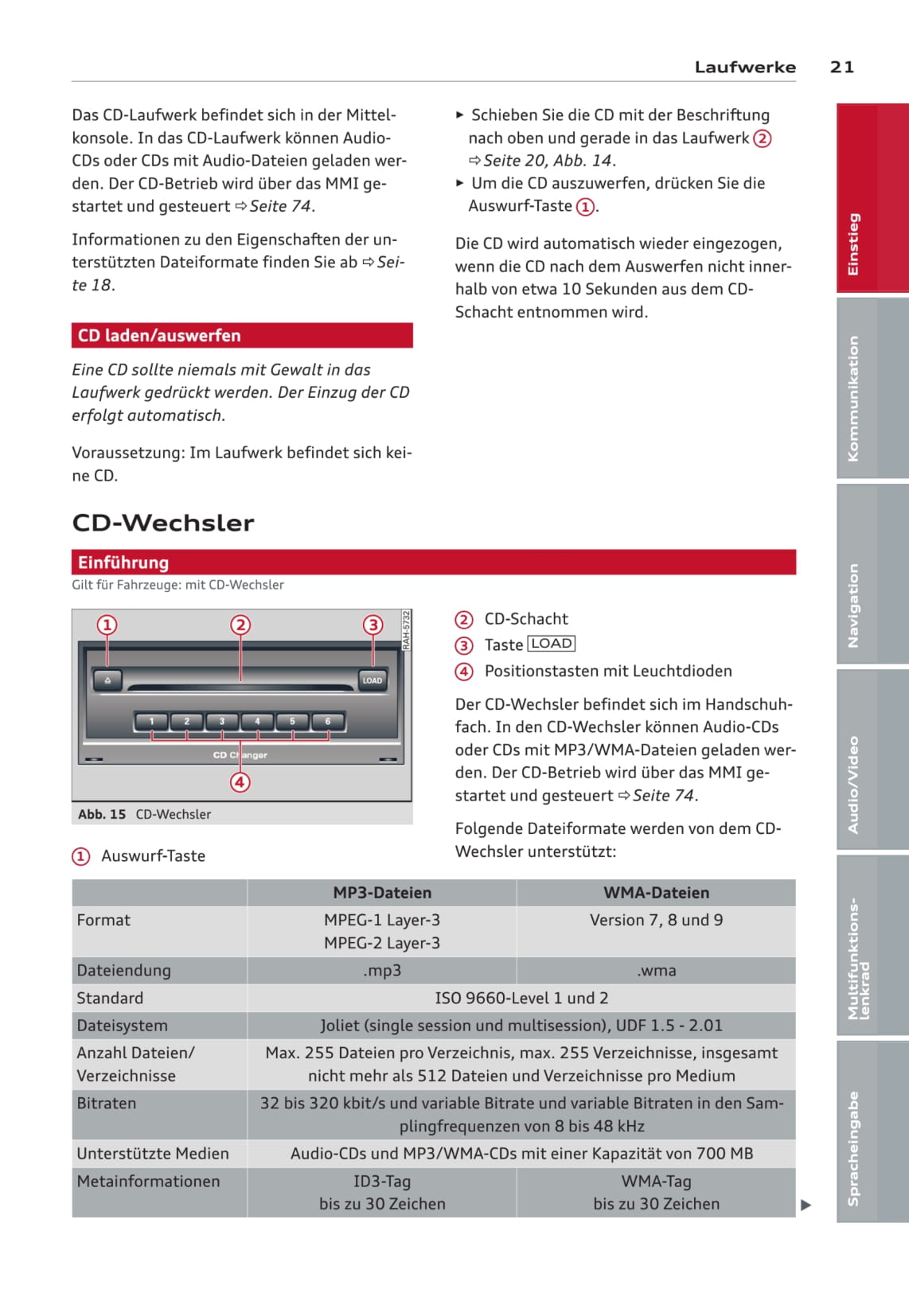 Audi MMI Bedienungsanleitung 2013