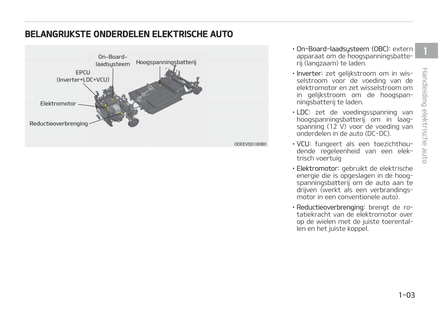 2021-2022 Kia e-Niro Owner's Manual | Dutch