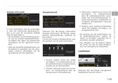 2021-2022 Kia e-Niro Owner's Manual | Dutch