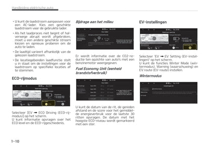 2021-2022 Kia e-Niro Owner's Manual | Dutch