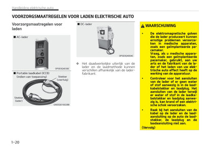 2021-2022 Kia e-Niro Owner's Manual | Dutch