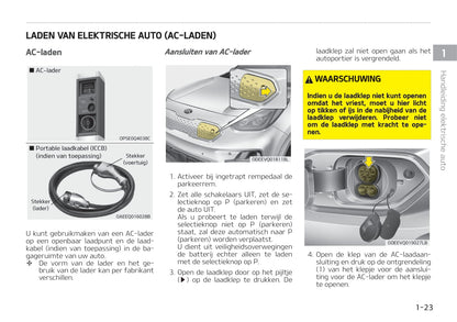 2021-2022 Kia e-Niro Owner's Manual | Dutch