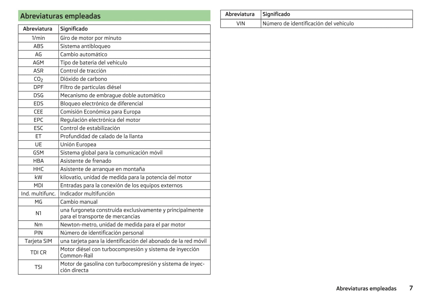 2014-2015 Skoda Roomster Gebruikershandleiding | Spaans