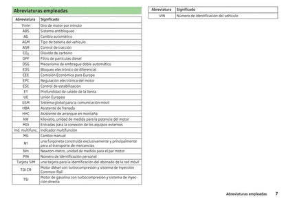 2014-2015 Skoda Roomster Gebruikershandleiding | Spaans