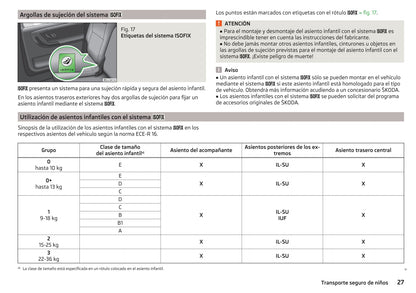 2014-2015 Skoda Roomster Gebruikershandleiding | Spaans