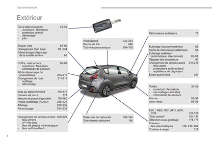 2014-2015 Peugeot 3008 Gebruikershandleiding | Frans