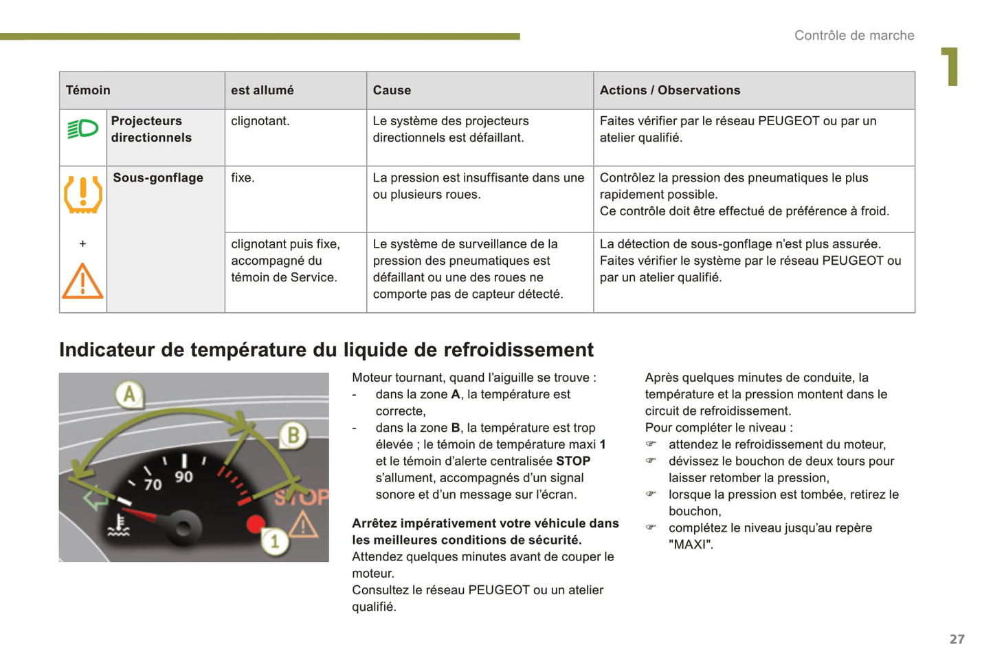 2014-2015 Peugeot 3008 Gebruikershandleiding | Frans