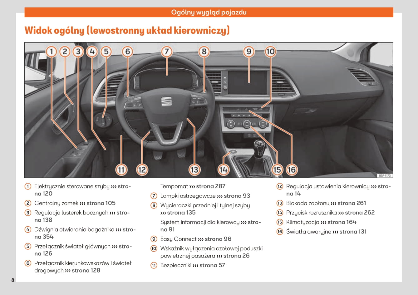 2019-2020 Seat Leon Owner's Manual | Polish