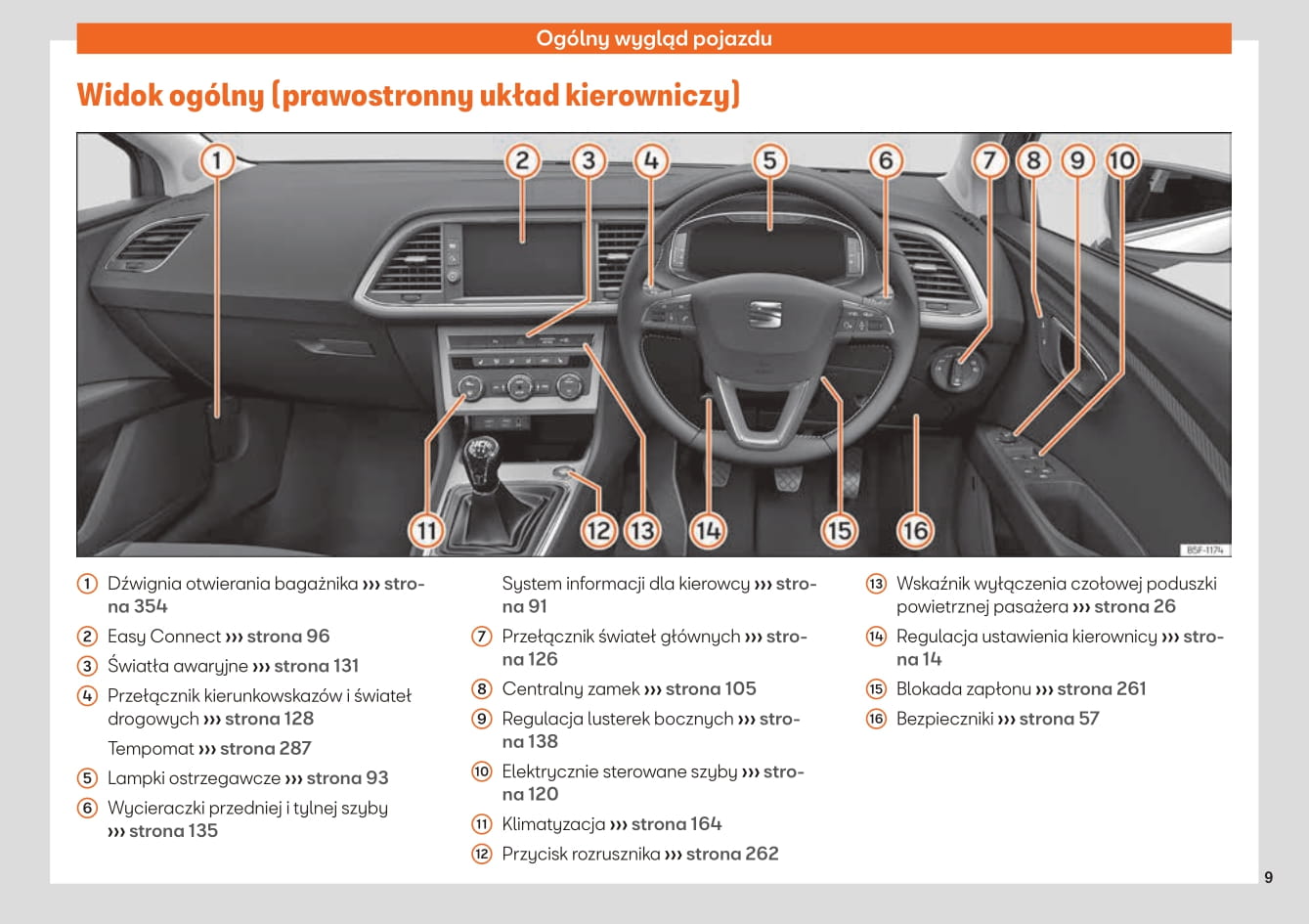 2019-2020 Seat Leon Owner's Manual | Polish