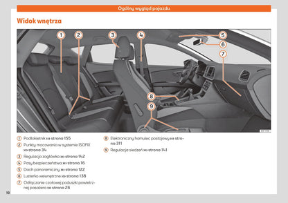 2019-2020 Seat Leon Owner's Manual | Polish