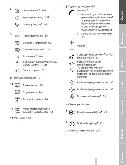 2009-2010 BMW X5 Owner's Manual | Dutch