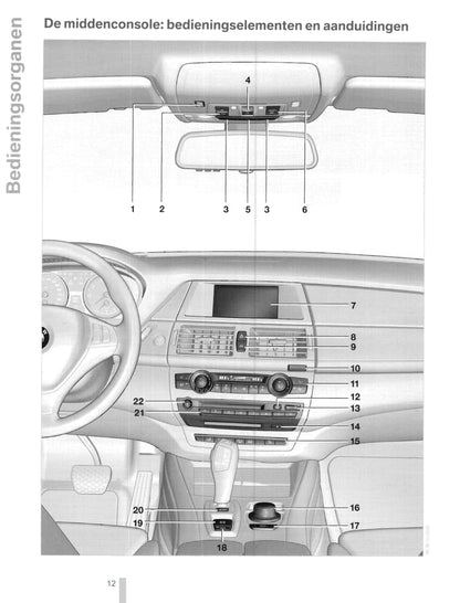 2009-2010 BMW X5 Owner's Manual | Dutch