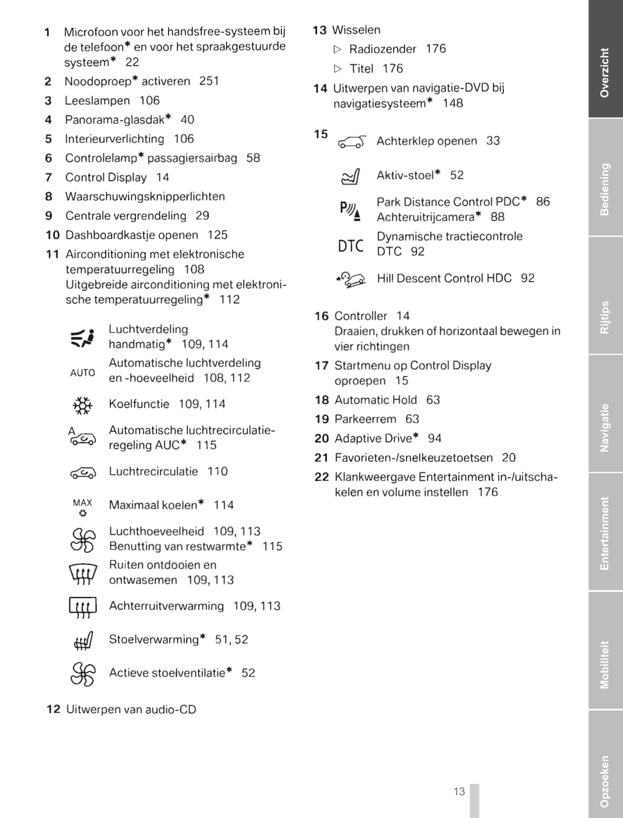 2009-2010 BMW X5 Owner's Manual | Dutch