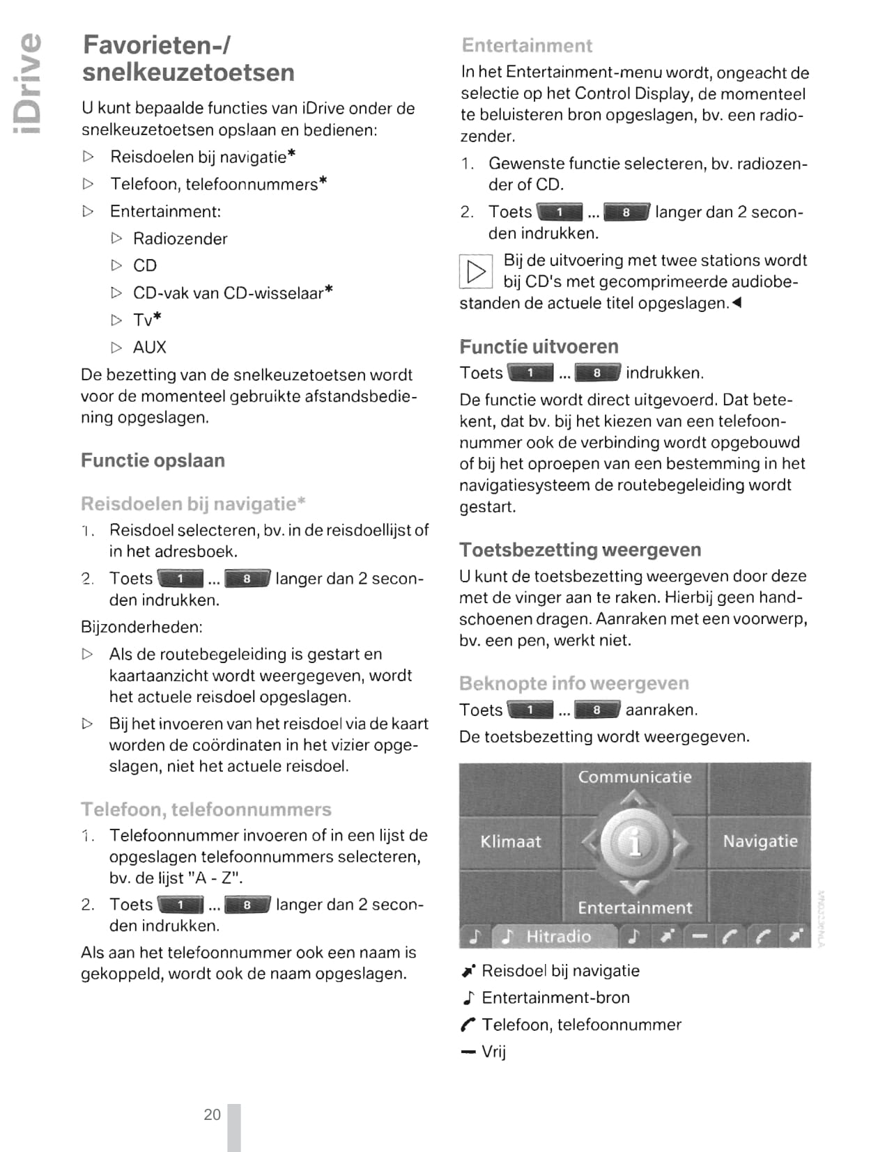 2009-2010 BMW X5 Owner's Manual | Dutch