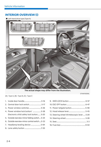 2020-2021 Hyundai Santa Fe Gebruikershandleiding | Engels