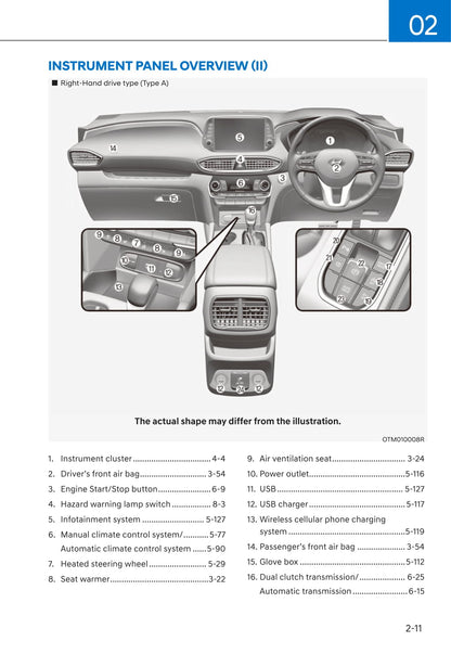 2020-2021 Hyundai Santa Fe Gebruikershandleiding | Engels