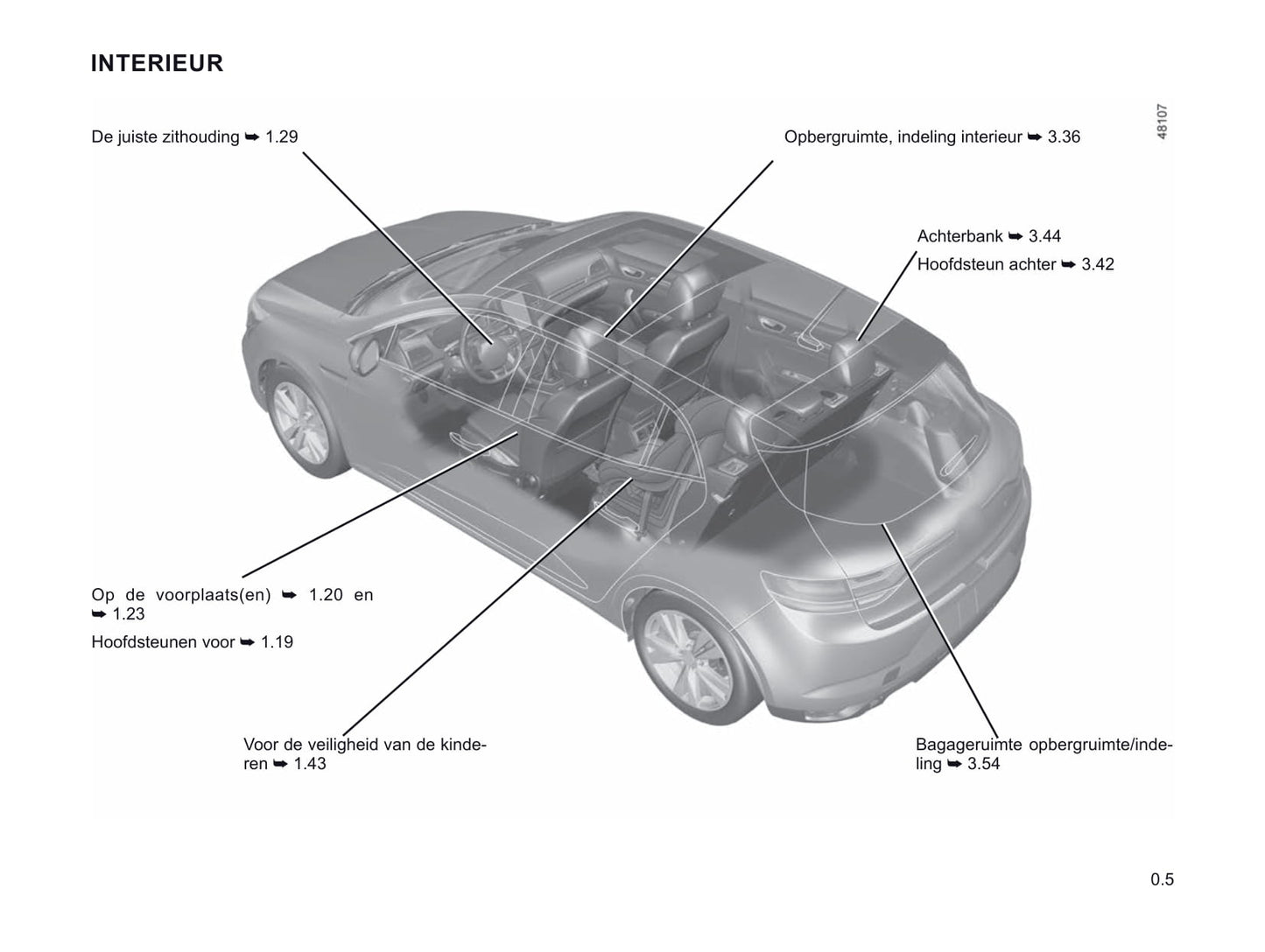 2020-2021 Renault Mégane Manuel du propriétaire | Néerlandais