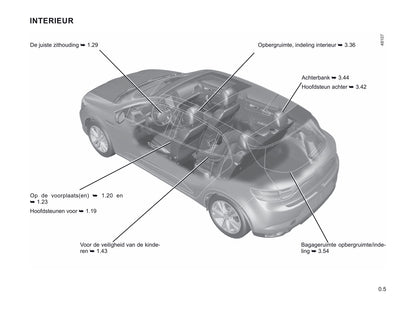 2020-2021 Renault Mégane Manuel du propriétaire | Néerlandais