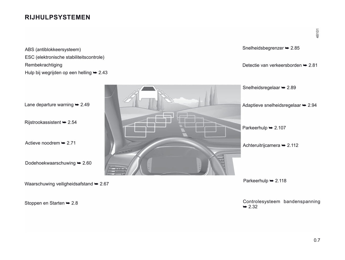 2020-2021 Renault Mégane Manuel du propriétaire | Néerlandais